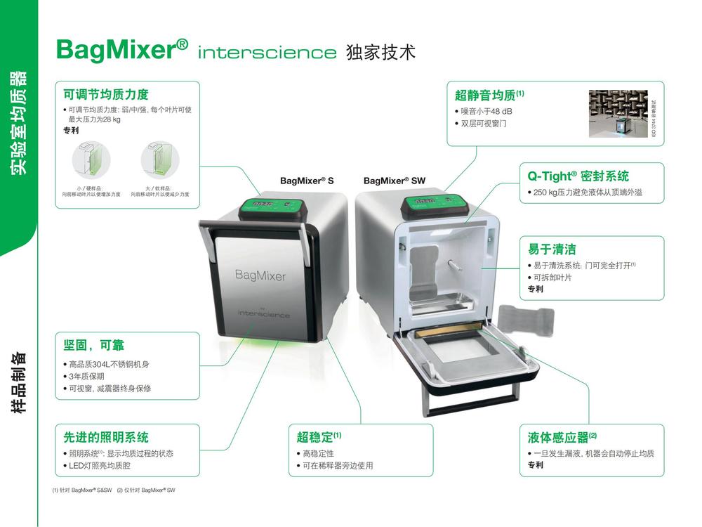 INTERSCIENCE 产品目录_new_17.jpg