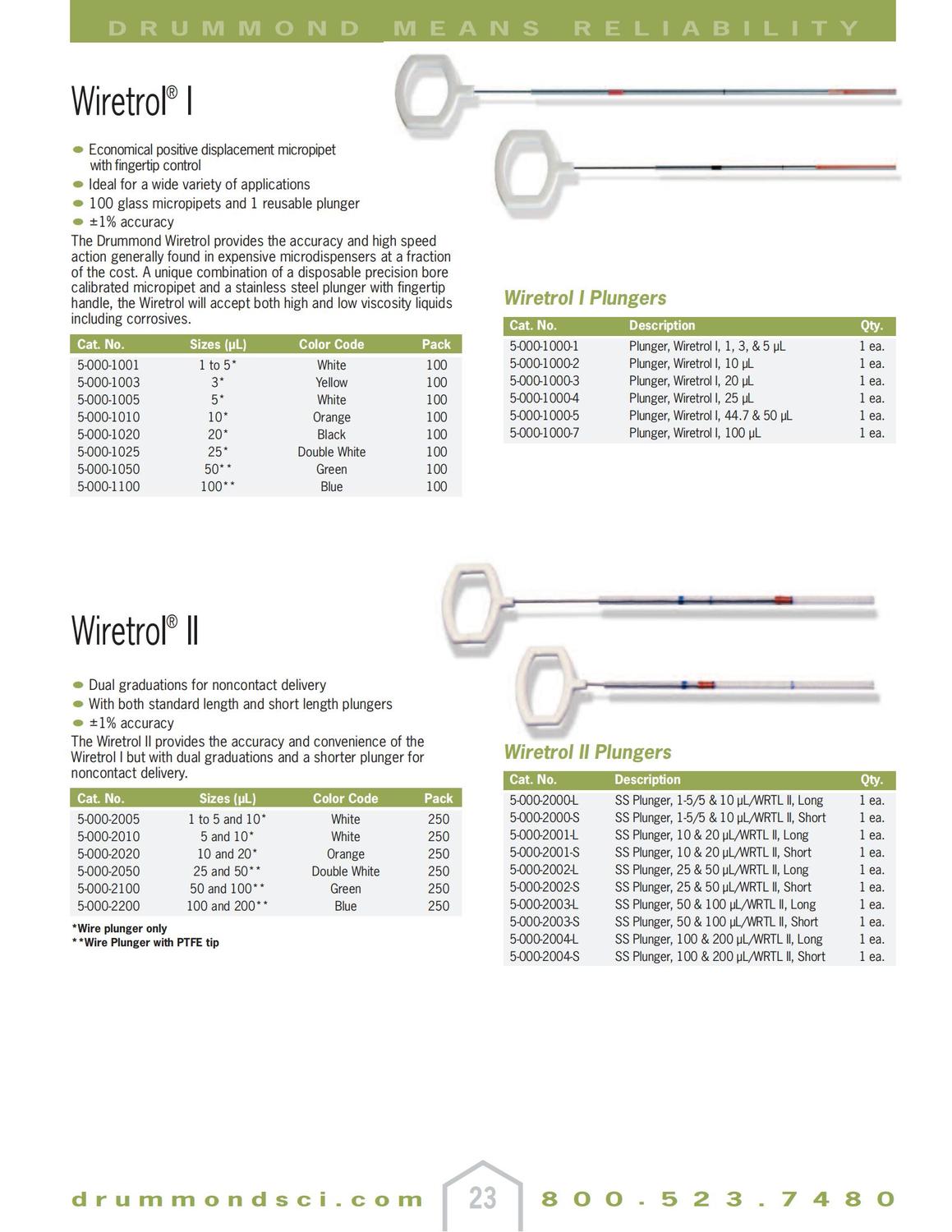 Drummond_Sci_Catalog__21.jpg