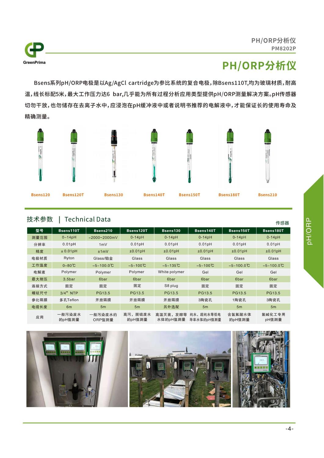 2024英国戈普仪器—水测量解决方案2_06.jpg