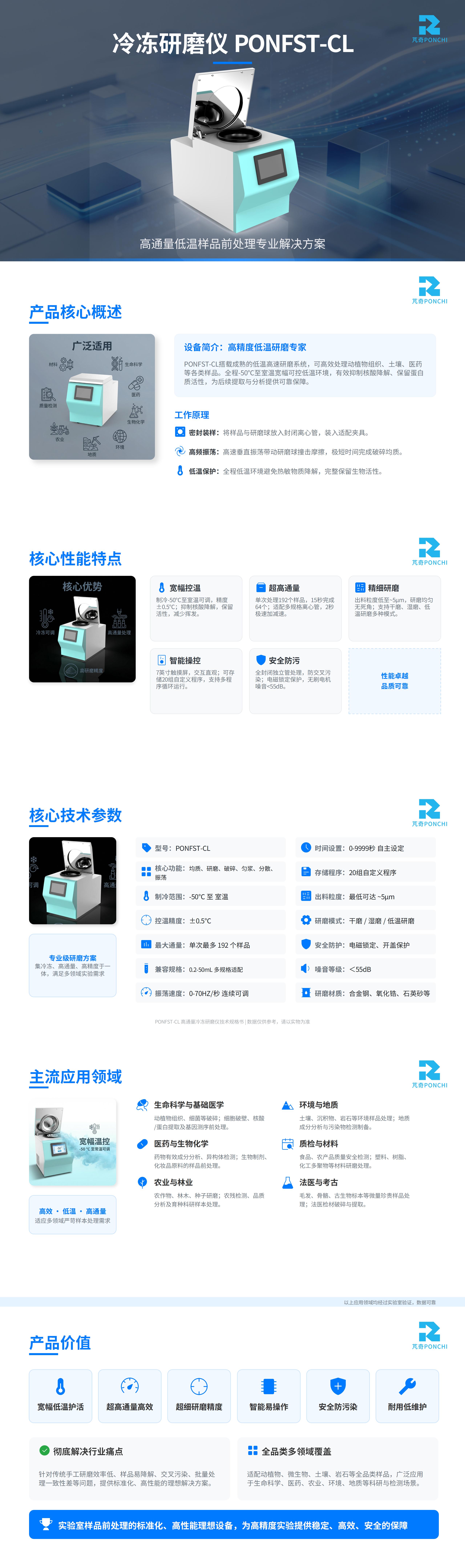 冷冻研磨仪PONFST-CL产品介绍PPT_01.jpg