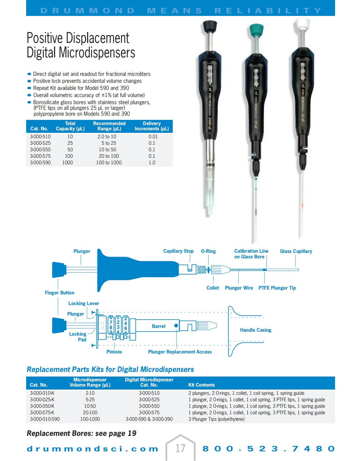 Drummond_Sci_Catalog__15.jpg