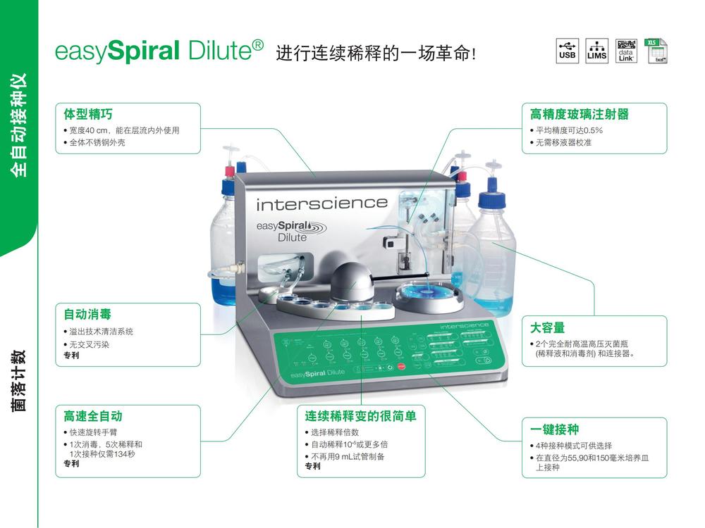 INTERSCIENCE 产品目录_new_27.jpg