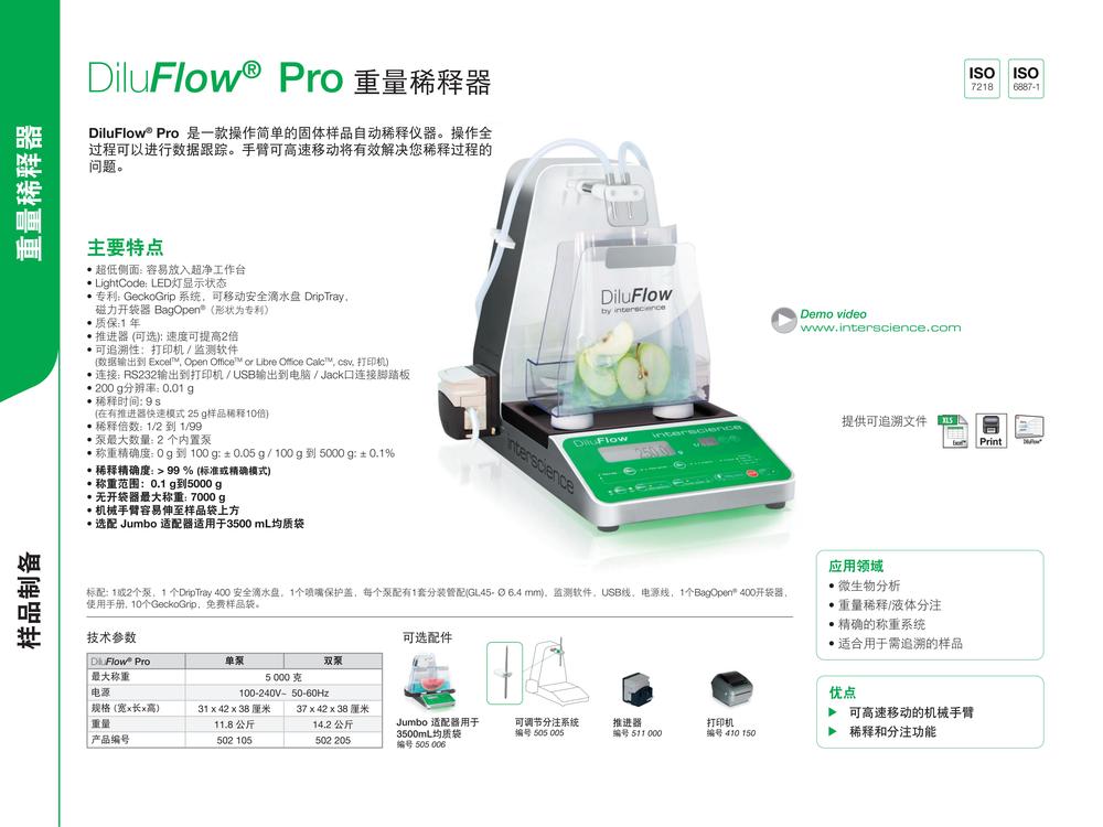 INTERSCIENCE 产品目录_new_13.jpg