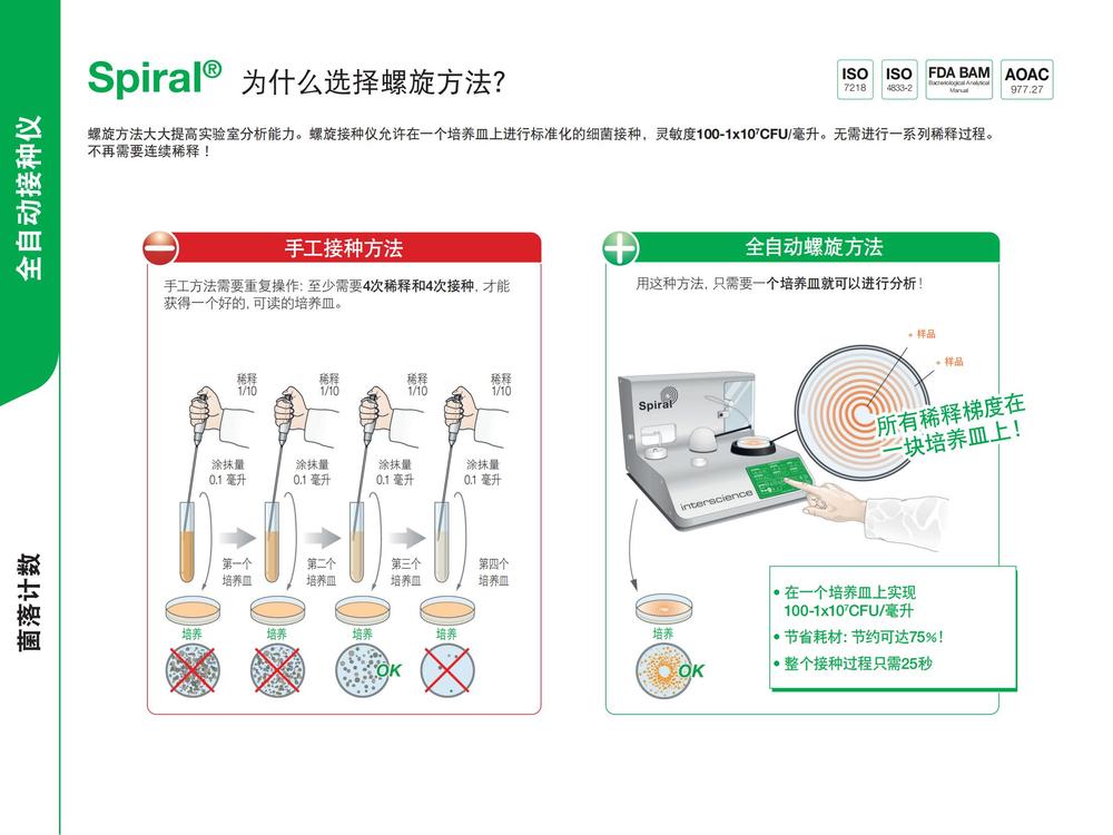 INTERSCIENCE 产品目录_new_25.jpg