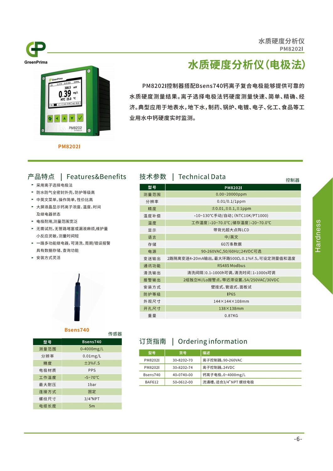 2024英国戈普仪器—水测量解决方案2_08.jpg