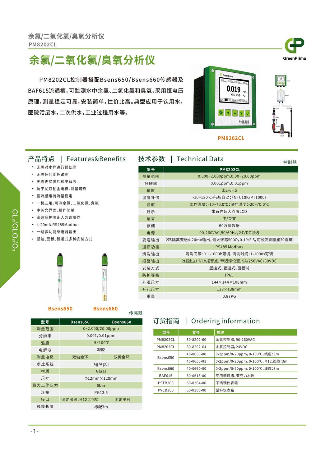 2024英国戈普仪器—水测量解决方案2_03.jpg