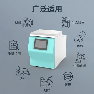 冷冻研磨仪PONFS-CL